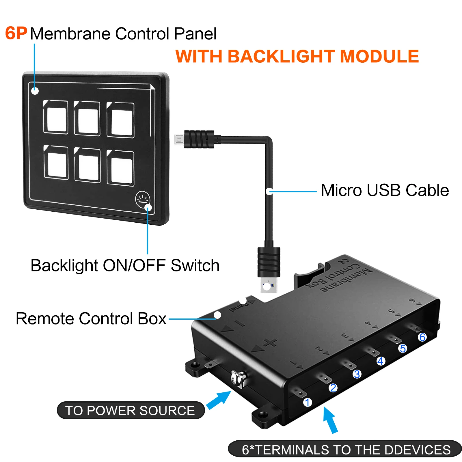 IZTOSS Touch Control Waterproof Membrane Switch Pane On-Off  with Backlight LED Module for RV Boat Electrical