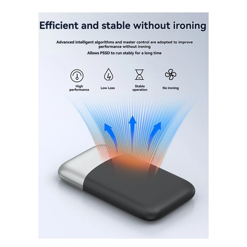 Portable SSD 2000MB/S External Solid State Drive 512GB USB 3.2 Gen2 Type- C PSSD  External Solid State Drive For Laptops