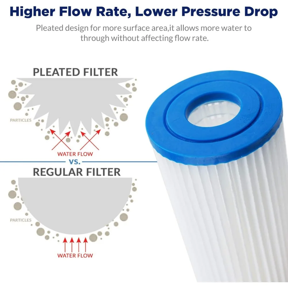 Membrane Solutions 20 Micron Pleated Water Filter Home 10"x4.5" Whole House Heavy Duty Sediment Replacement Cartridge Compatible