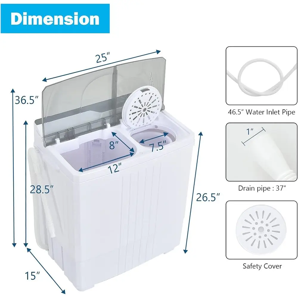 description