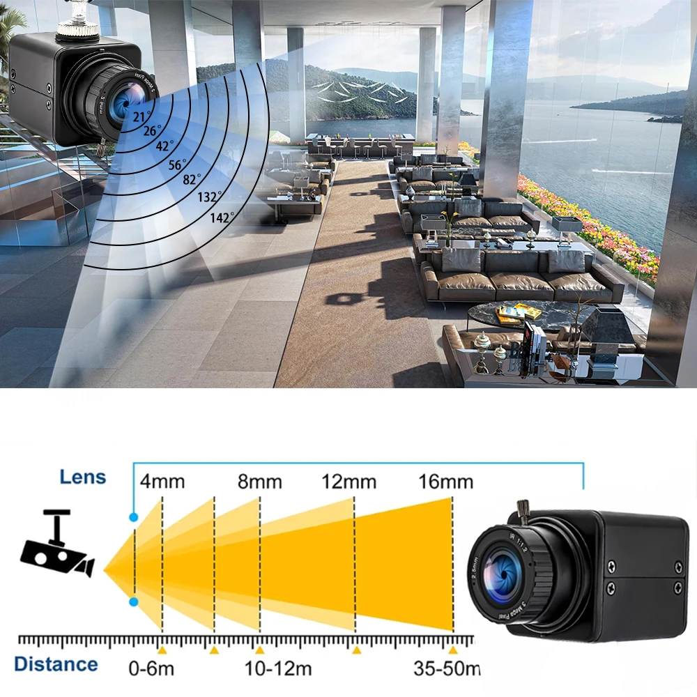 WGWK Mini 2K IP Camera DC12V Varifocal CS Lens H.265 HD Security High Definition Surveillance Onvif P2P CCTV System RJ45 Webcam