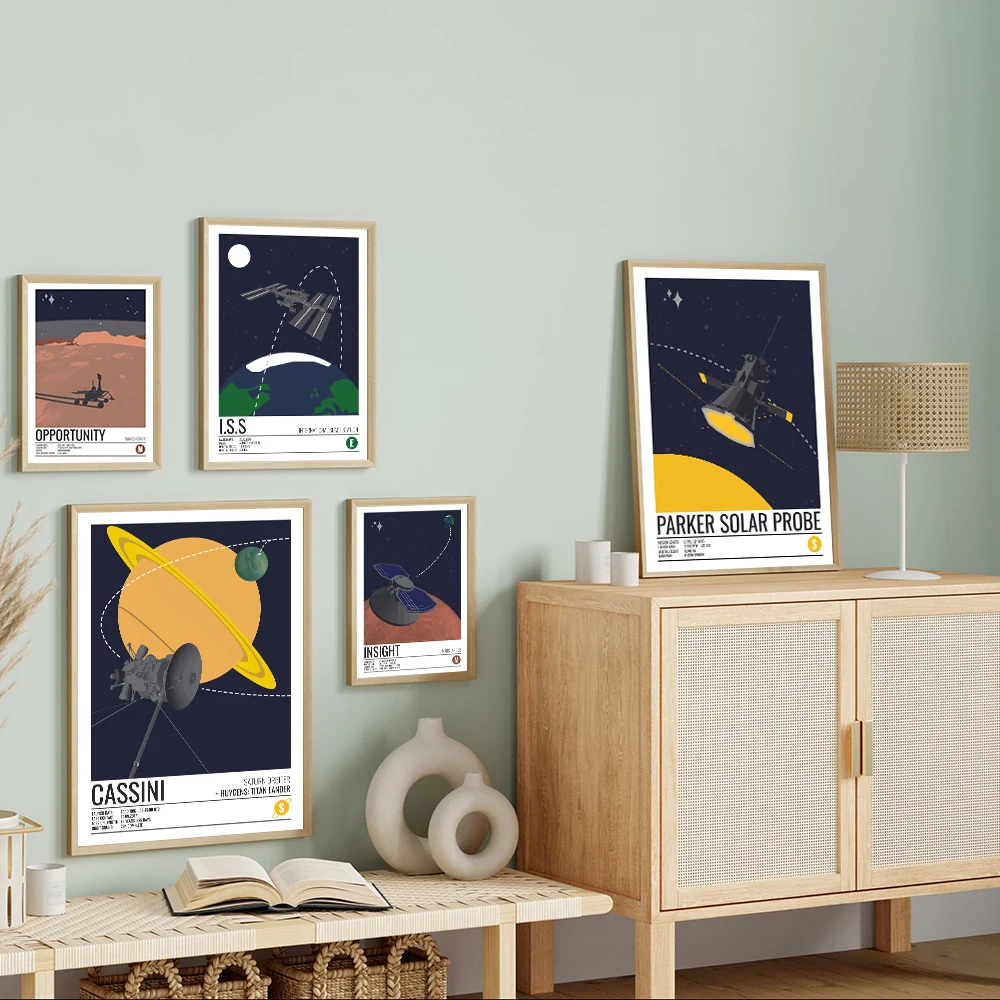 Abstract Modern Aviation Space Art Canvas Print Mars Rocket Spaceship Poster Adventure Enthusiasts Wall Painting Room Home Decor