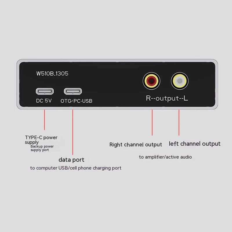 เครื่องขยายเสียงระบบบลูทูธ W510B.1305ตัวถอดรหัส DAC ภายนอก USB เครื่องถอดรหัสเสียงการ์ดหูฟังเครื่องขยายเสียง Wi-Fi แบบครบวงจร