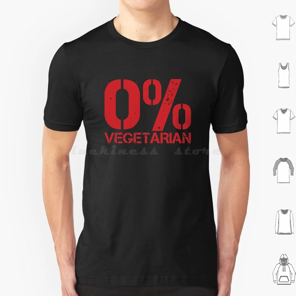 0%-Funny Meat Eater…