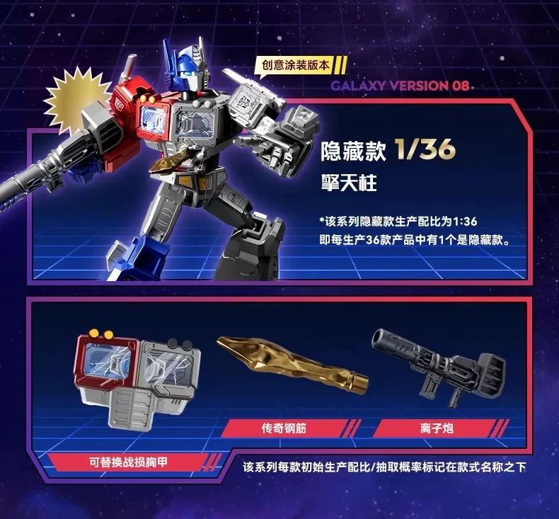 Blokees Transformation One Galaxy Versione 8 Blind Box Unicron Optimus Prime Metroplex Gnaw Hot Rod Modelli mobili assemblati