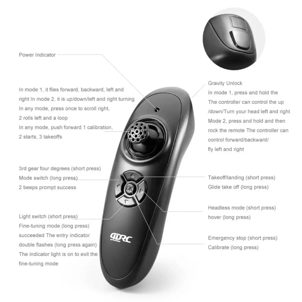 

EPP Foam Remote Control Airplane Stunt Roll Airplane Model RC Remote Control AircraftToy Four Motor 2.4GHz RC Quadcopter Toys