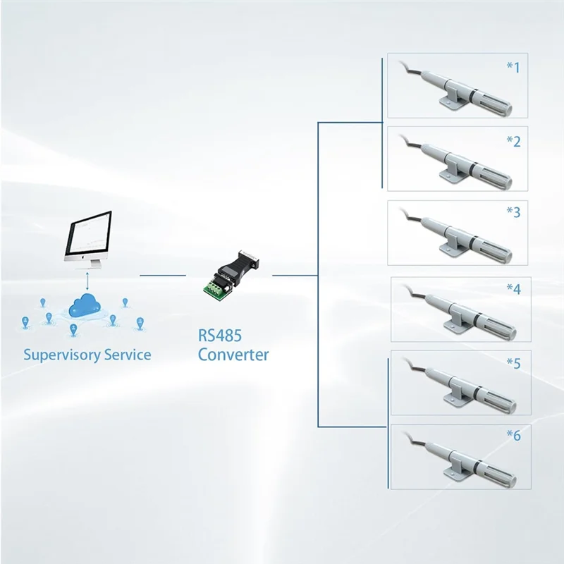 ABMR-RS485 Temperature And Humidity Transmitter Duct Transmitter Integrated Temperature And Humidity Transmitter