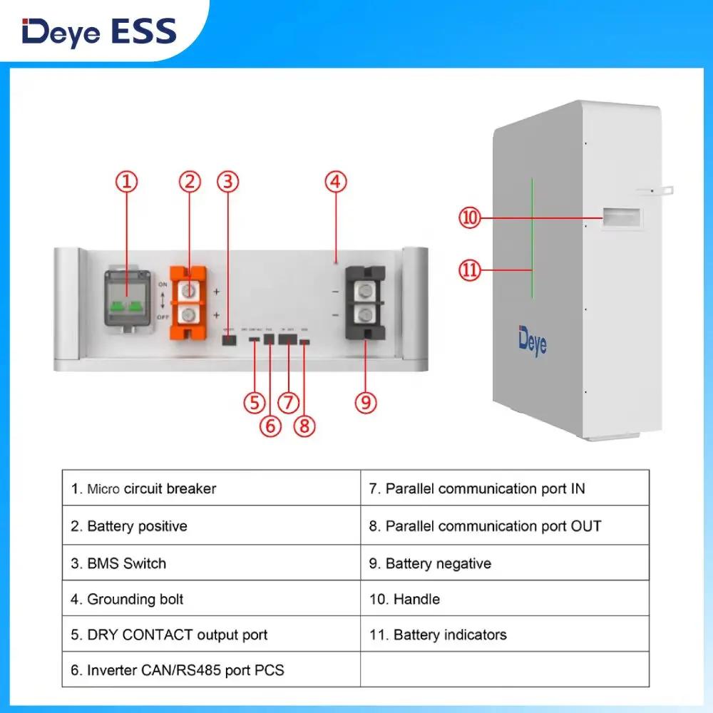 12V/24V/48V Lithium-Eisenphosphat-Akku (LiFePO4) 100Ah-500Ah für Wohnmobile/Marine/Off-Grid Deye