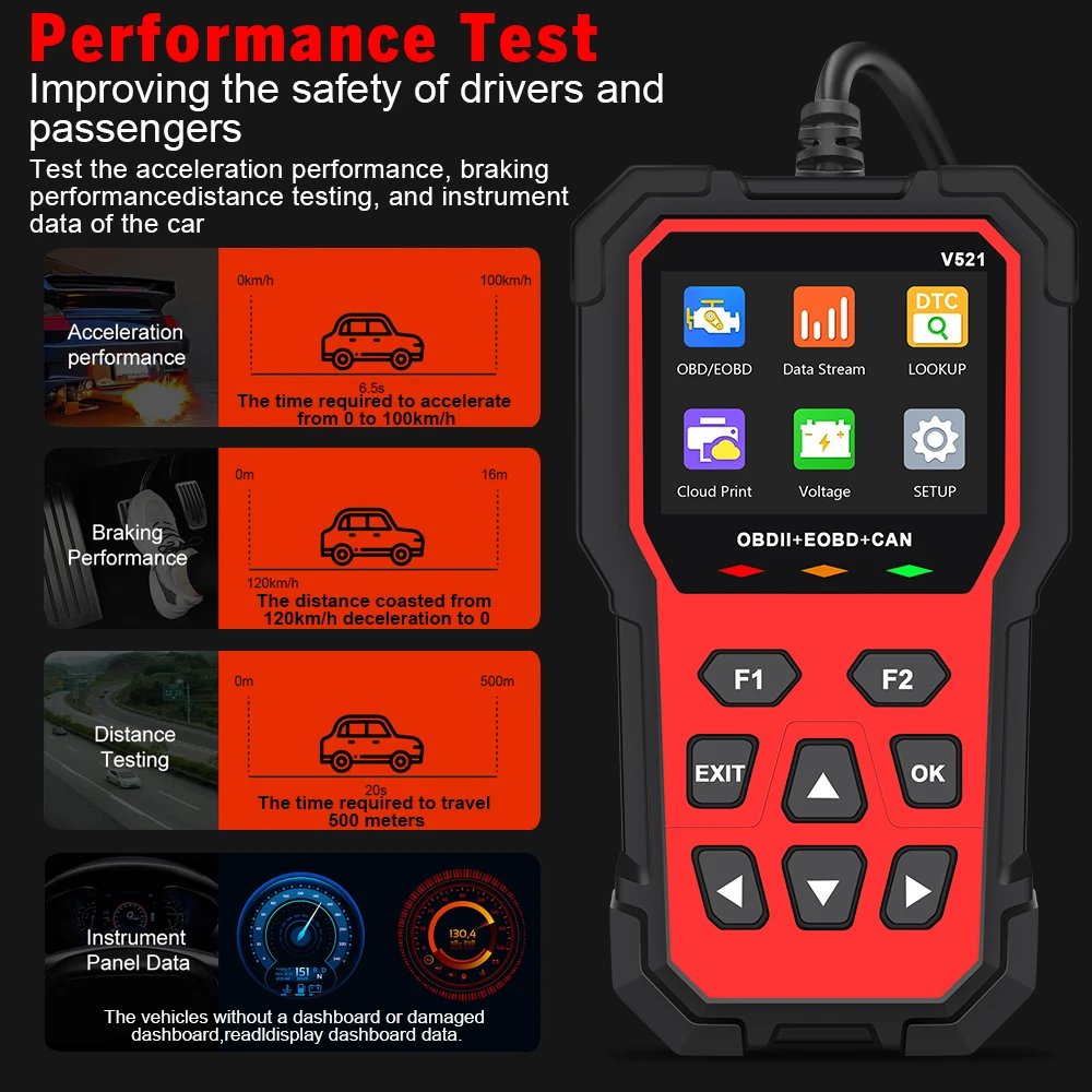 2024 Newest OBD2 Car Diagnostic Scanner Tool Live Data Code Reader Clear Engine Fault Code Professional Mode 8 6 ELM327