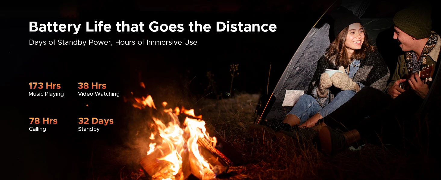 DOOGEE Fire 5 Ultra Dual Camping Lights 6.6" Rugged Phone 13000mAh Battery 36GB RAM (6+30) 128GB ROM Google Pay NFC Helio G81 Smart Phone