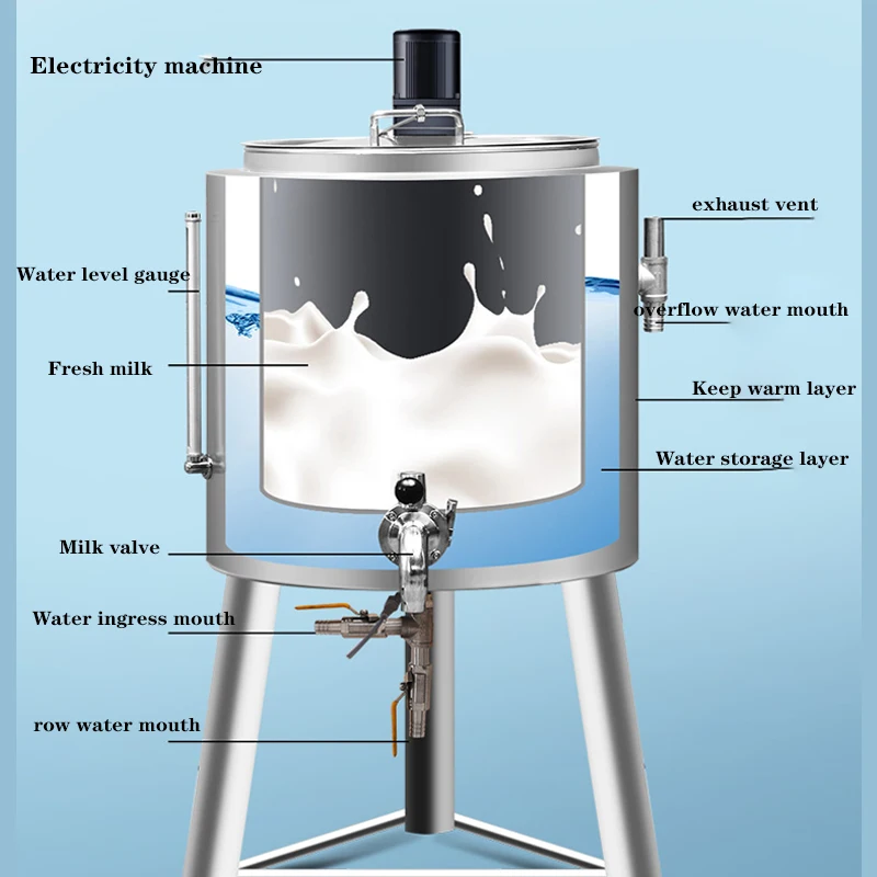 Máquina De Pasteurização Totalmente Automática, Pote De Vapor De Suco De Frutas De Leite, Pote De Iogurte, 100L, Alta Temperatura