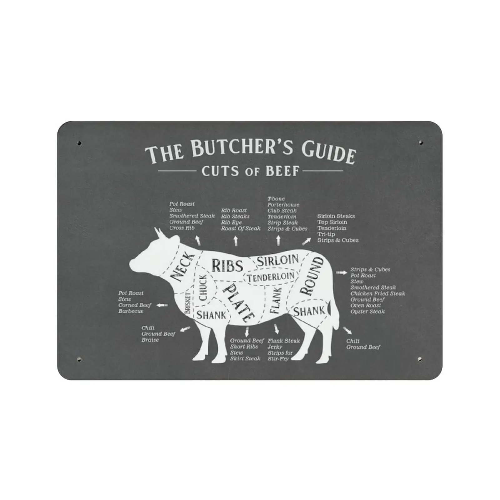 Retro Thick Metal Tin Sign-Beef Cuts, Butcher Poster,Butcher Guide Prints-Beef Cuts Poster，Home Decor Wall Art，Funny Signs for H