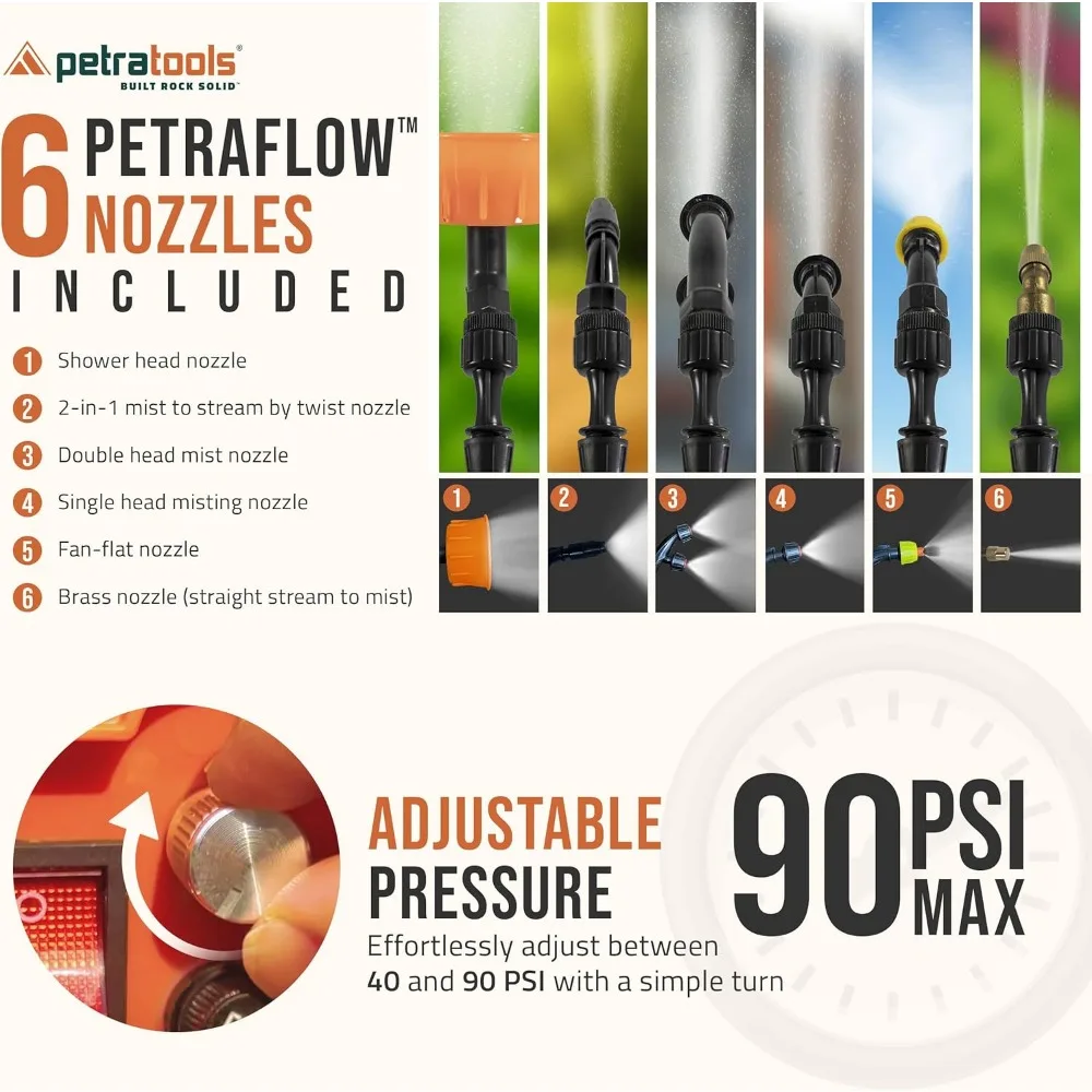 بخاخ حقيبة ظهر يعمل بالبطارية سعة 4 جالون من PetraTools مع عمر بطارية 6 ساعات وأشرطة مبطنة لراحة معززة - HD4000 El