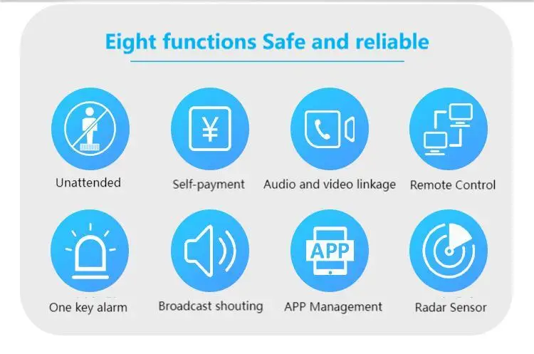 Smart Parking Lot Robot Intercom System with WiFi SIP Visual Intercom Terminal for Monitoring and Call Transfer