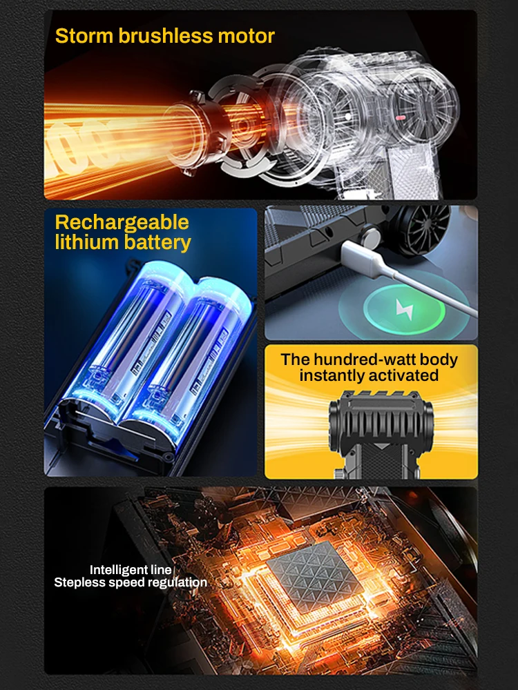 Powerful Air Blower 450000RPM Digital Display Wireless Dust Blower 3-Gear Speed Adjustable Compressed Air Duster Violent Fan