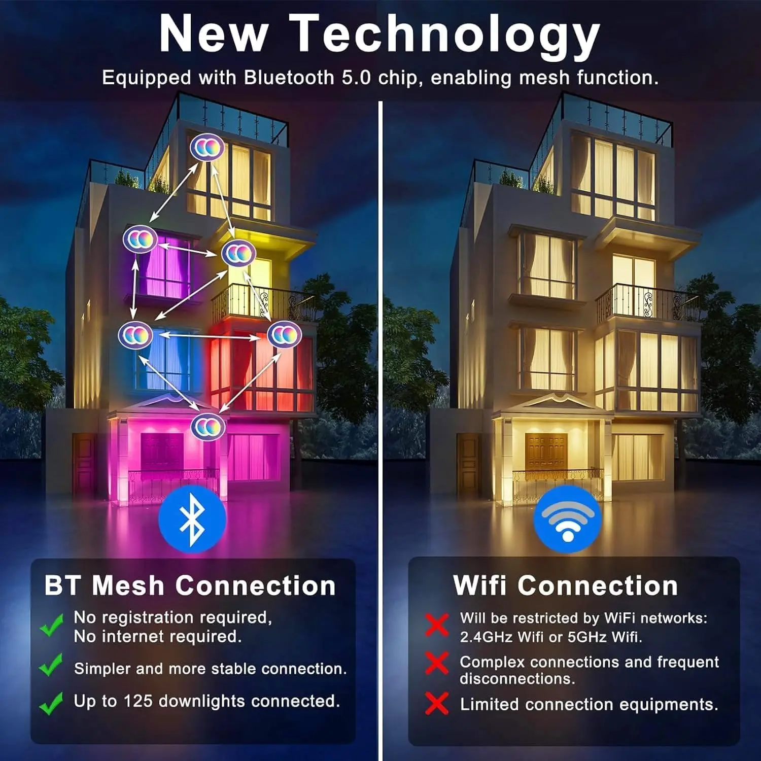 6 Inch Smart Recessed Lights 16W RGBCW Color Changing LED Downlights Dimmable by Alexa & App, 12 Pack