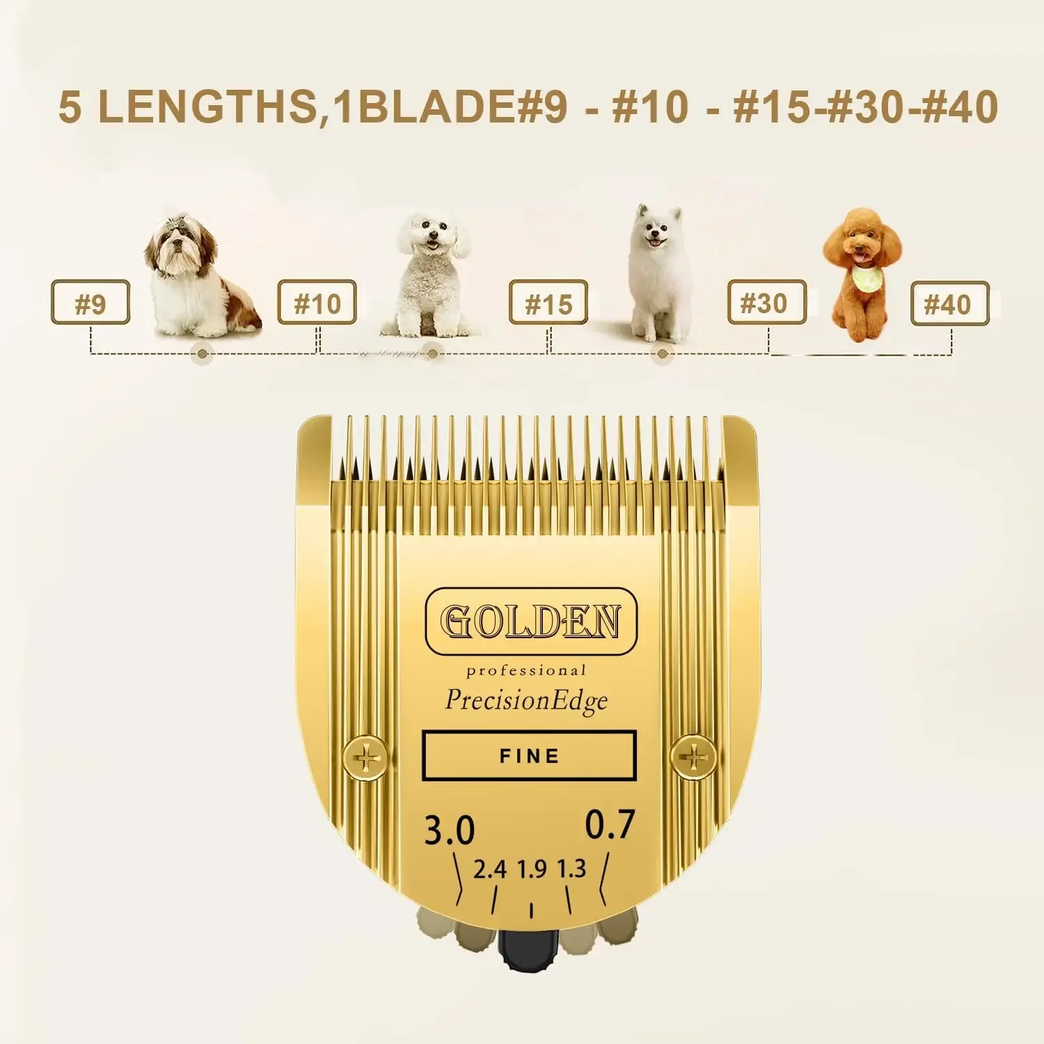 

Профессиональные аксессуары, сменное тонкое лезвие для машинок для стрижки Wahl Arco,Bravura,Chromado,Creativa,Figura,Motion Animal