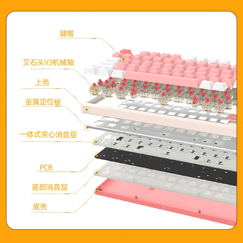 Teclado mecânico para jogos IROK Fepro75 sem fio, 3 modos, chave completa, troca quente, estrutura silenciadora de três camadas, teclado RGB, presentes