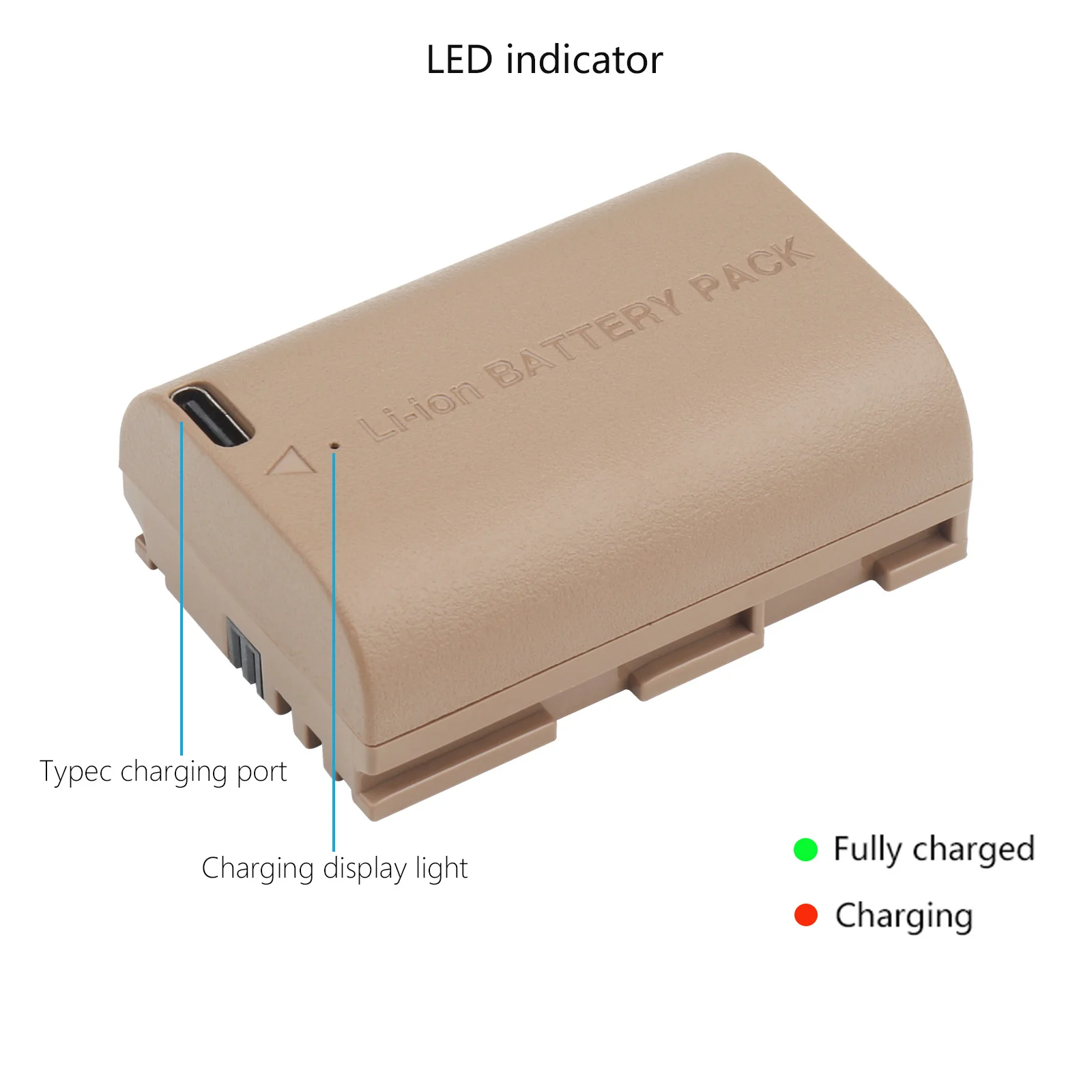 LP-E6NH Rechargeable Battery with Type-C Input for Canon EOS R R5 R6 90D 60D 70D 80D 5D IV 6D 7D mark II  6D Mark II  5D Mark II