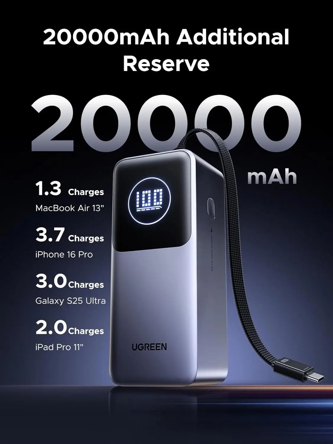 

UGREEN Nexode Power Bank 20000m Ah 130W with Built-in USB C Cable Laptop Travel Portable Charger, 80W Input Fast Charging