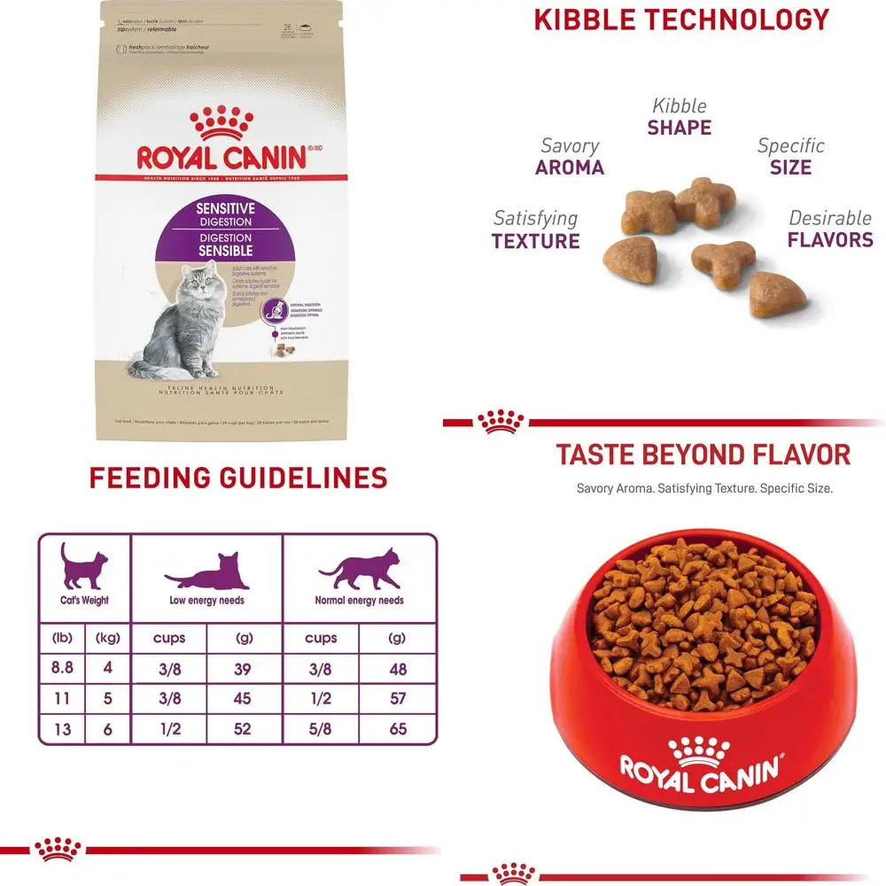 

Sensitive Stomach Adult Cat Food, 15 lbs Bag