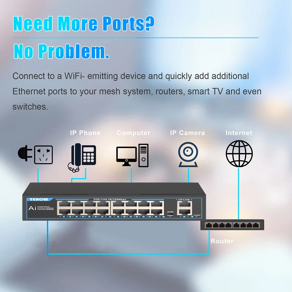 Imagem -05 - Terow Ethernet Switch para Roteador Wifi Divisor de Rede Rápido Poe Gigabit 100mbps Rj45 Lan 16 Portas