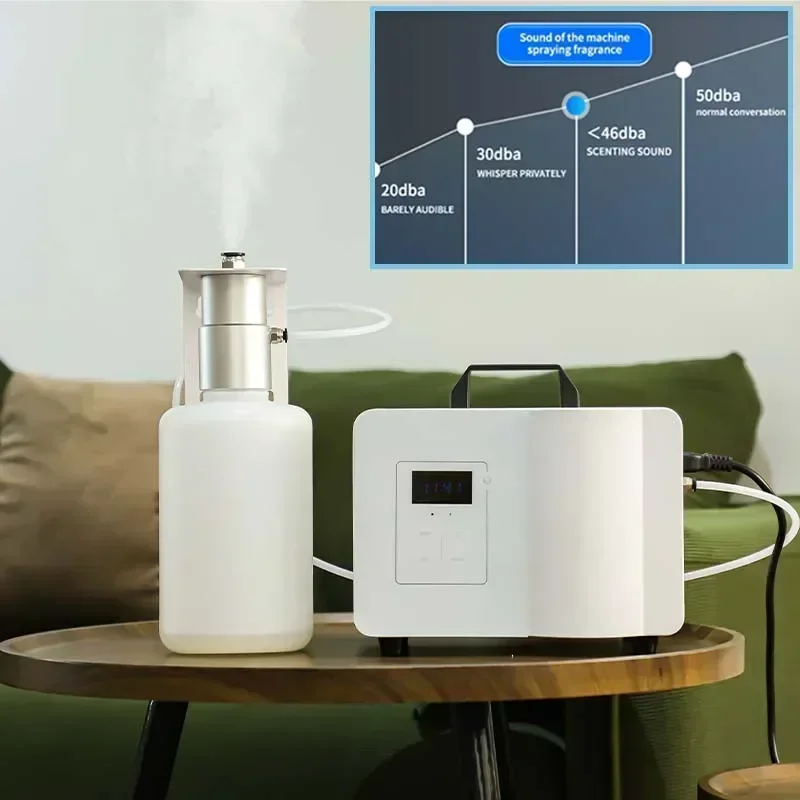 NAMASTE บลูทูธ 10000m3 Aroma Diffuser เครื่องหอมขนาดใหญ่ Home Shop HVAC กลิ่นโรงแรมน้ํามันหอมระเหย Air Freshener