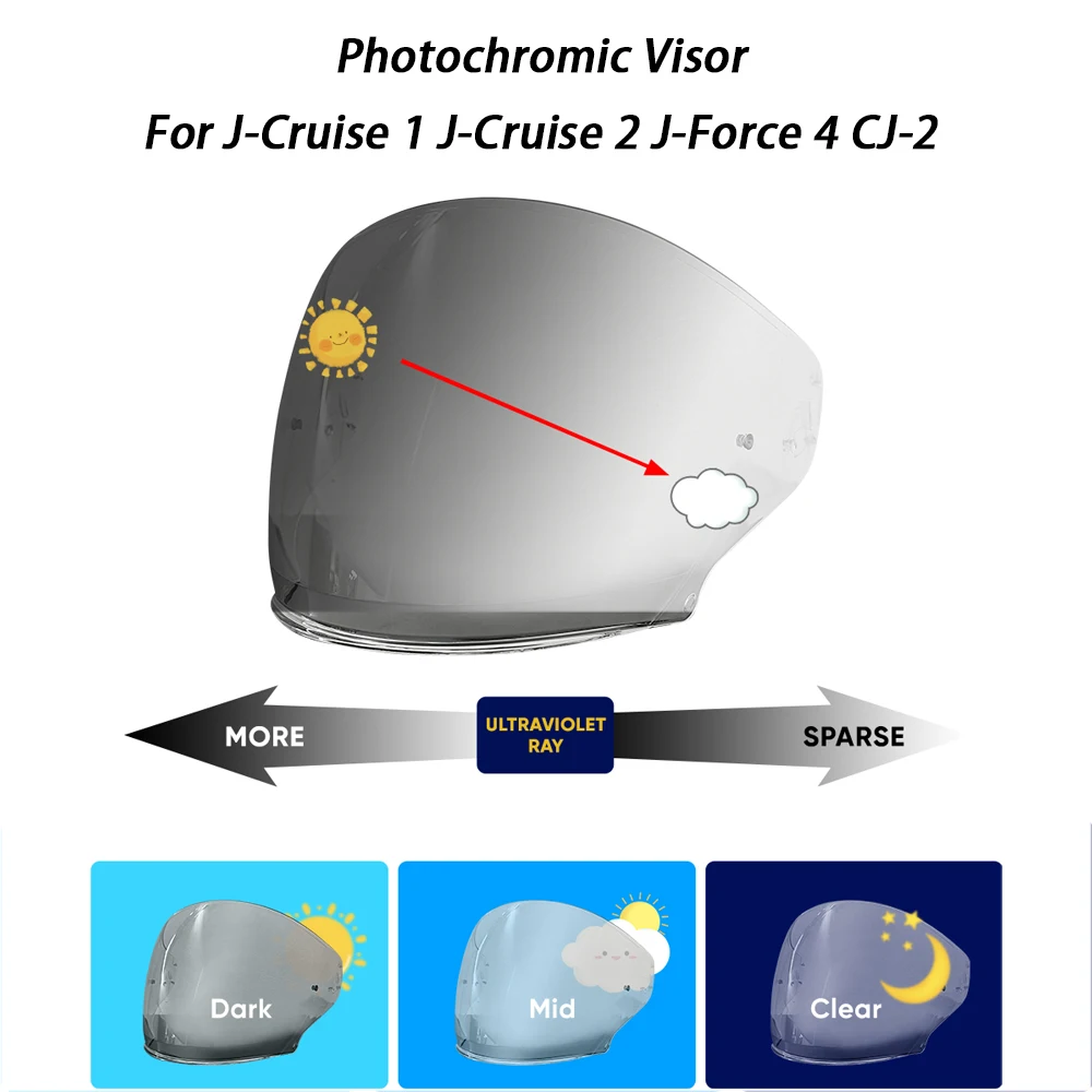 

Helmet Photochromic Visor Lenses which Automatically Darkens & Clears Helmet Visor For shoei J-Cruise 1 J-Cruise 2 J-Force 4 CJ2
