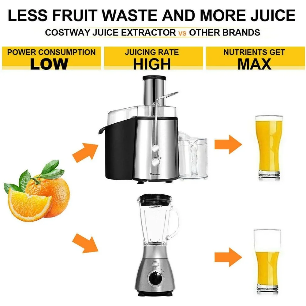 75MM Wide Mouth Stainless Steel Juicer 2-Speed Masticating Juice Extractor Easy to Clean High Nutrient Retention Fruit Machine