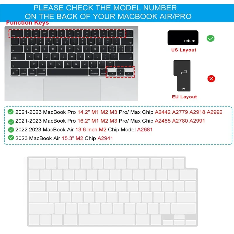 Premium Keyboard Cover For MacBook Air 15 A2941 13.6 A2681 Pro 14 16 inch A2442 A2779 A2918 A2485 A2780 M3 M2 M1 Protector Skin