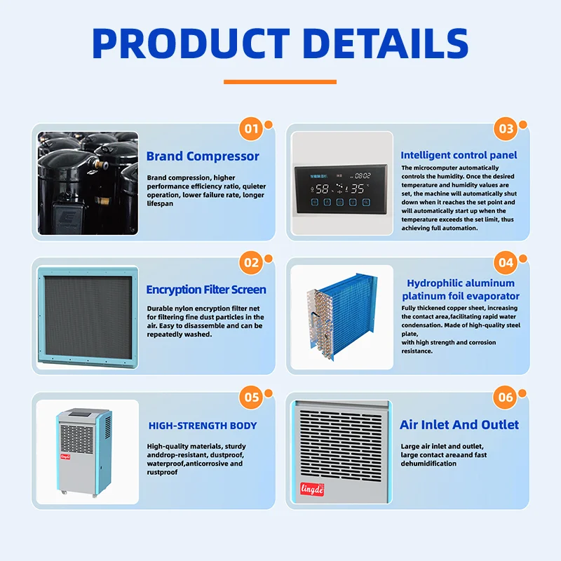 

Industrial Desiccant & Refrigerant Dehumidifier, Large Capacity for Warehouse, Food & Marine Use