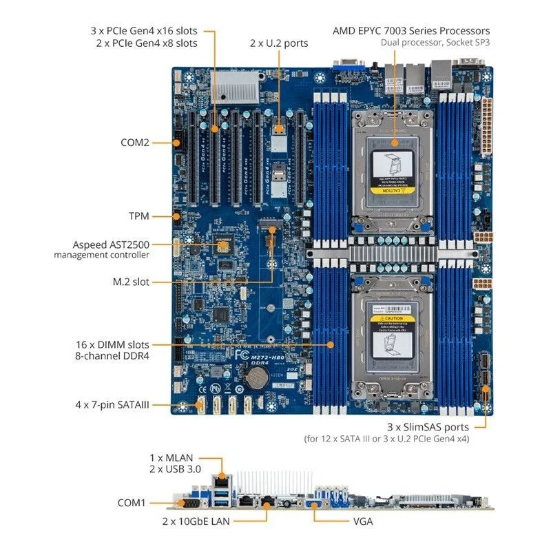 MZ72-HB2 dual-channel 2/3rd generation server 280W high power consumption 8-channel memory wifi