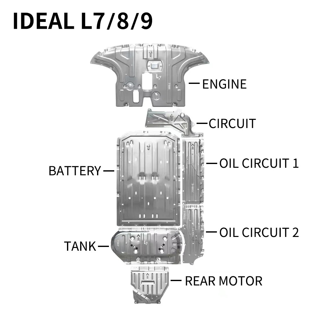 Electric vehicle engine battery motor skid plate chassis guard for lixiang LEADINGIDEAL Li Auto LEADING ideal ONE L7 L6 L8 L9