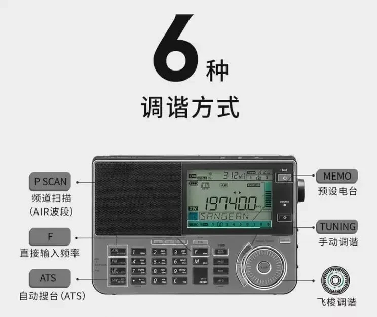 ATS-909X2 FM / SW / MW/ LW/ Air / Multi-Band Receiver Radio Stereo Portable Receiver Antenna Multiband Radio Full-Band