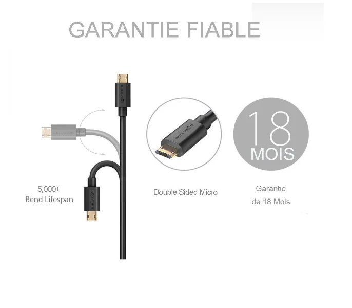 Blitzwolf สายเคเบิลพีวีซี2ม. แบบกลับด้านได้สำหรับไมโคร USB