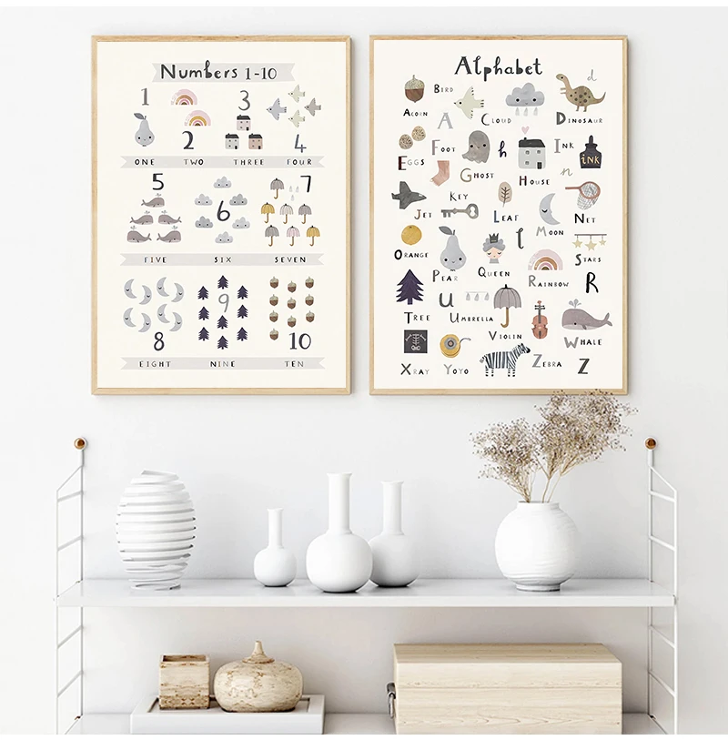 Alphabet Number Wall Art Posters Nursery Canvas Print Painting Montessori Education Poster Nordic Wall Pictures Kids Room Decor