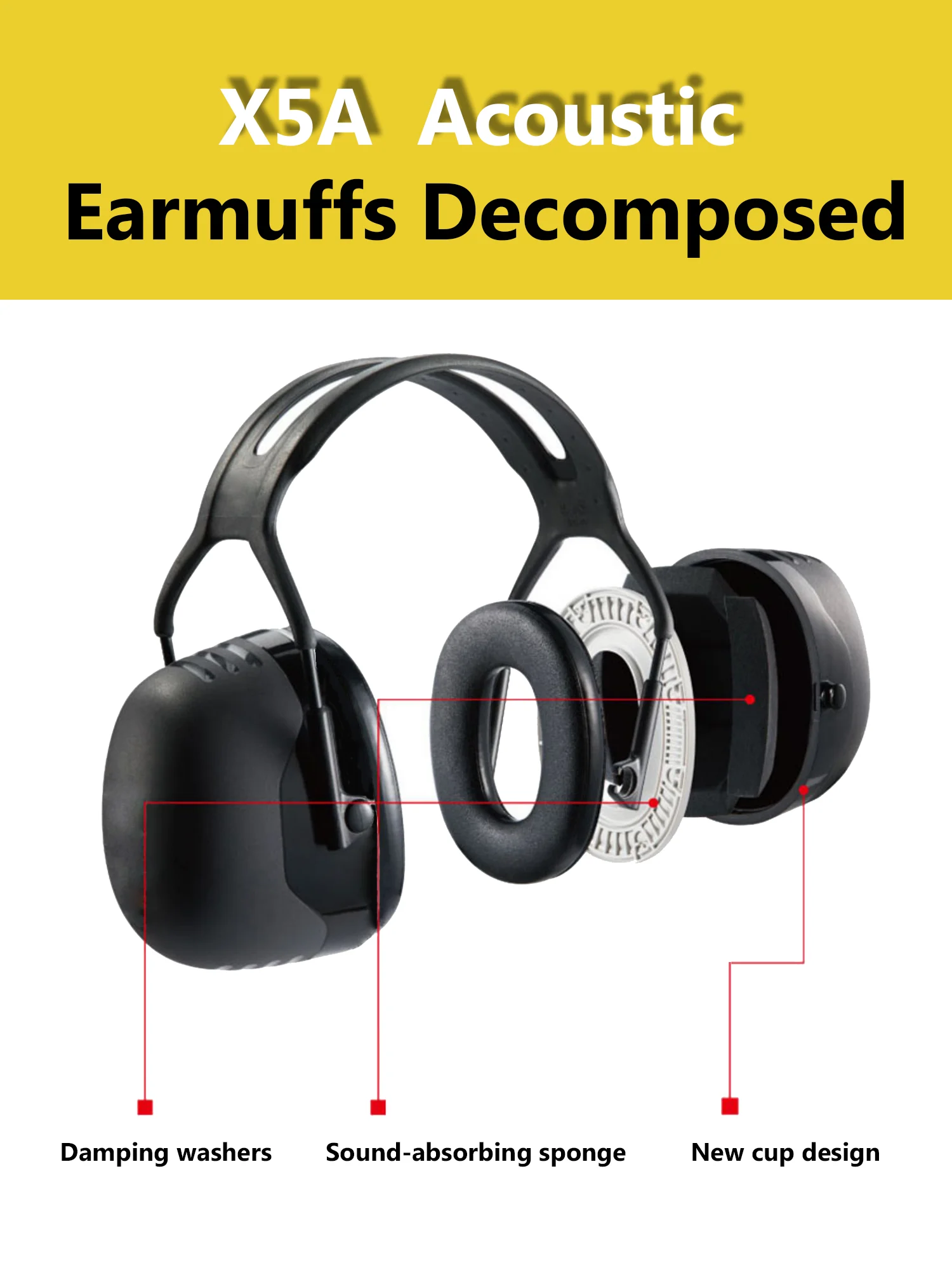 Adjustable Ear Defenders 40db Earmuffs Hearing Protection Ear Defenders Noise Reduction For Work Study Shooting Woodwork Sport