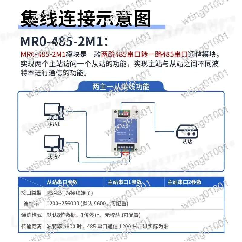 for RS485 Modbus Hub Relay Splitter 4 Port One Master Multi Slave Communication Converter Industrial Data Distribution Device