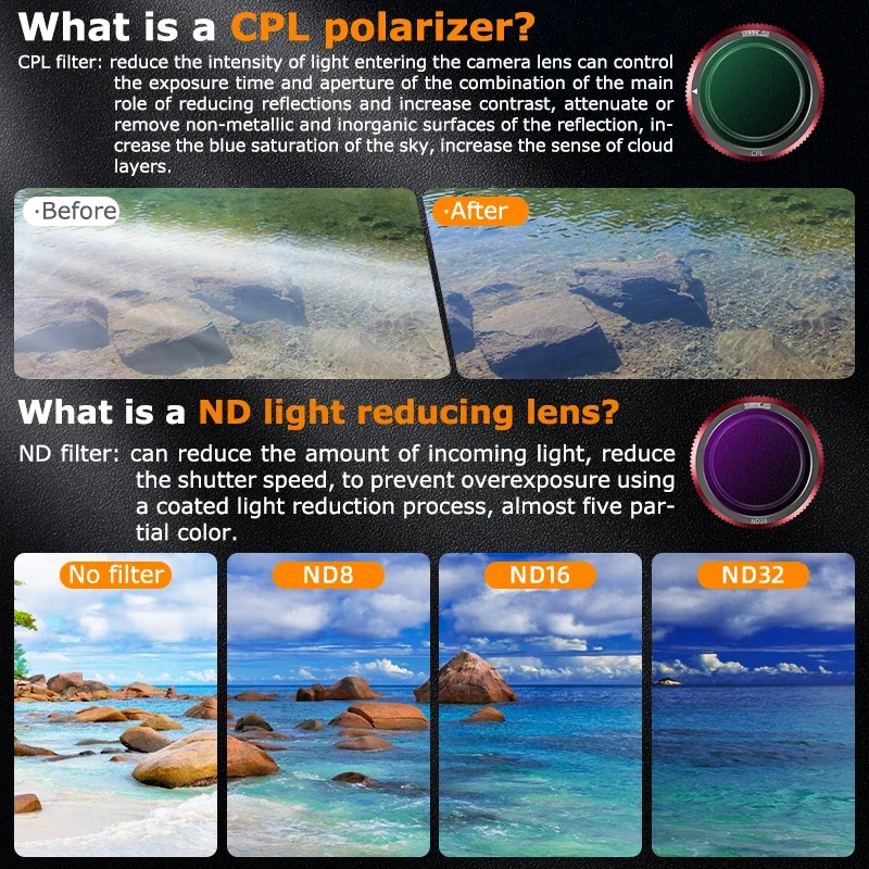 Neo Lens Filter Set for DJI Neo Accessories ND Filter Kit Magnetic ND8 ND16 ND32 CPL UV Filter 1/4 Black Mist Camera Lens Filter
