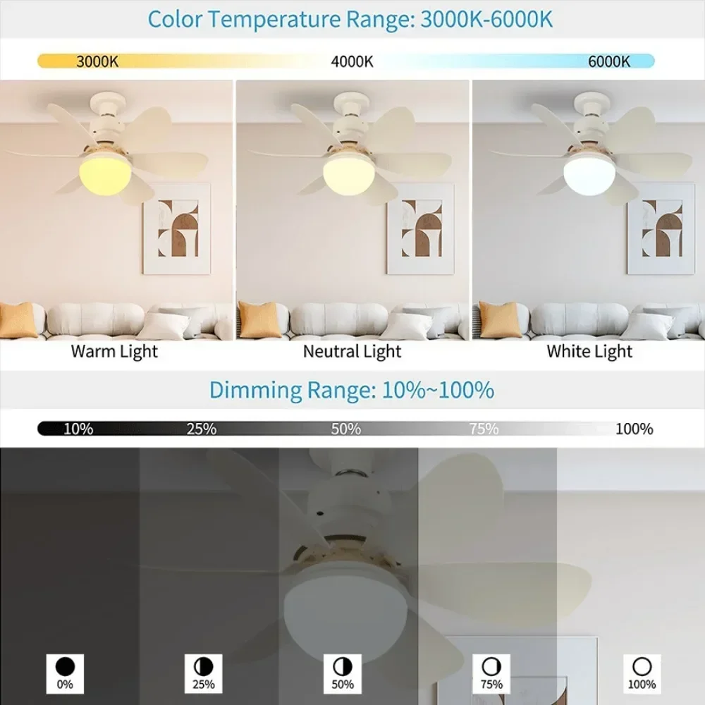 Ceiling Fan 40W/30W LED Fan Lamp Remote Control AC85V-265V E27 Ceiling Fan with Memory Function for Offices Bedroom Kitchen