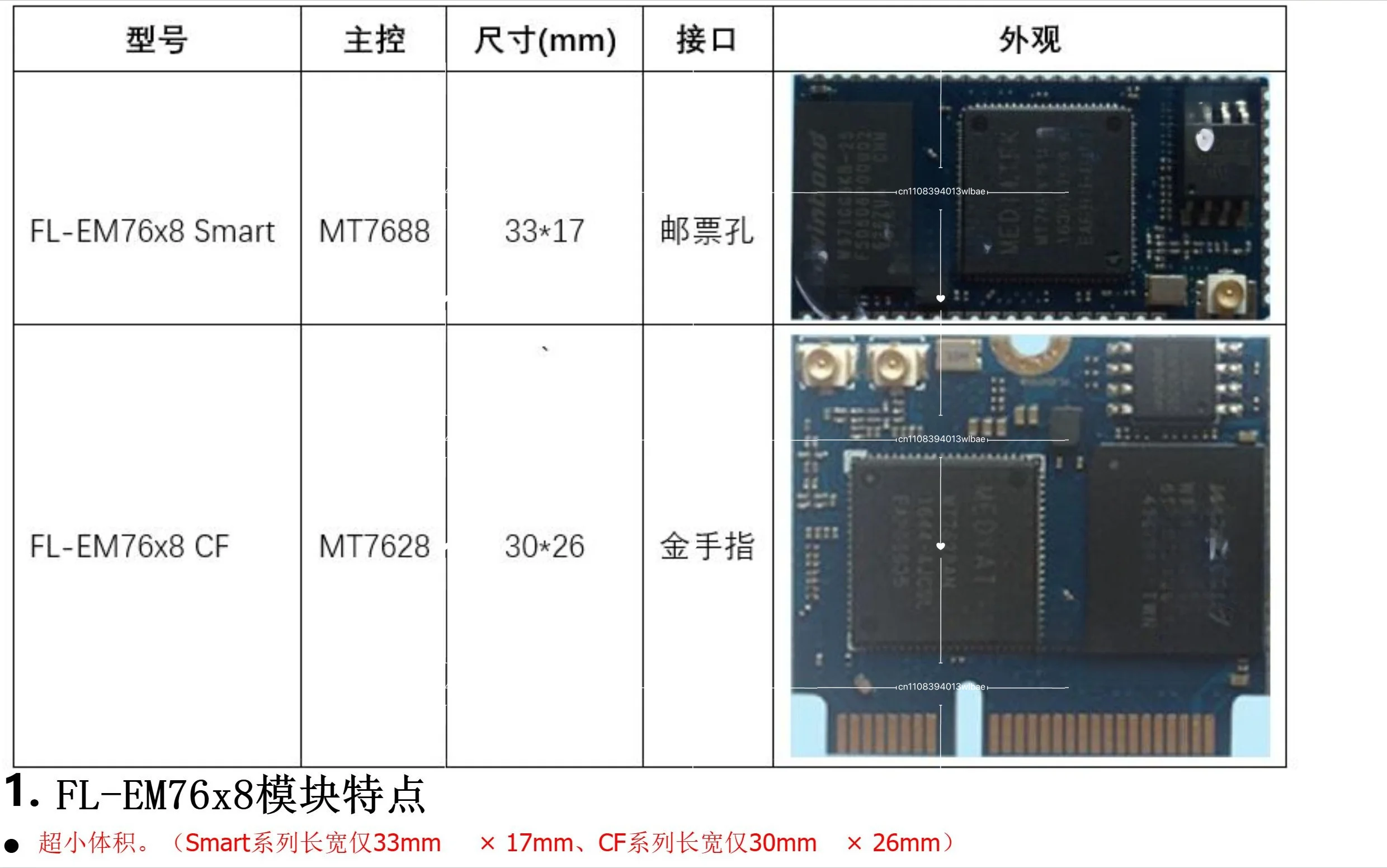 MT7688 MT7628 Module, Routing  - đánh giá và giá Smart Home Module Iot