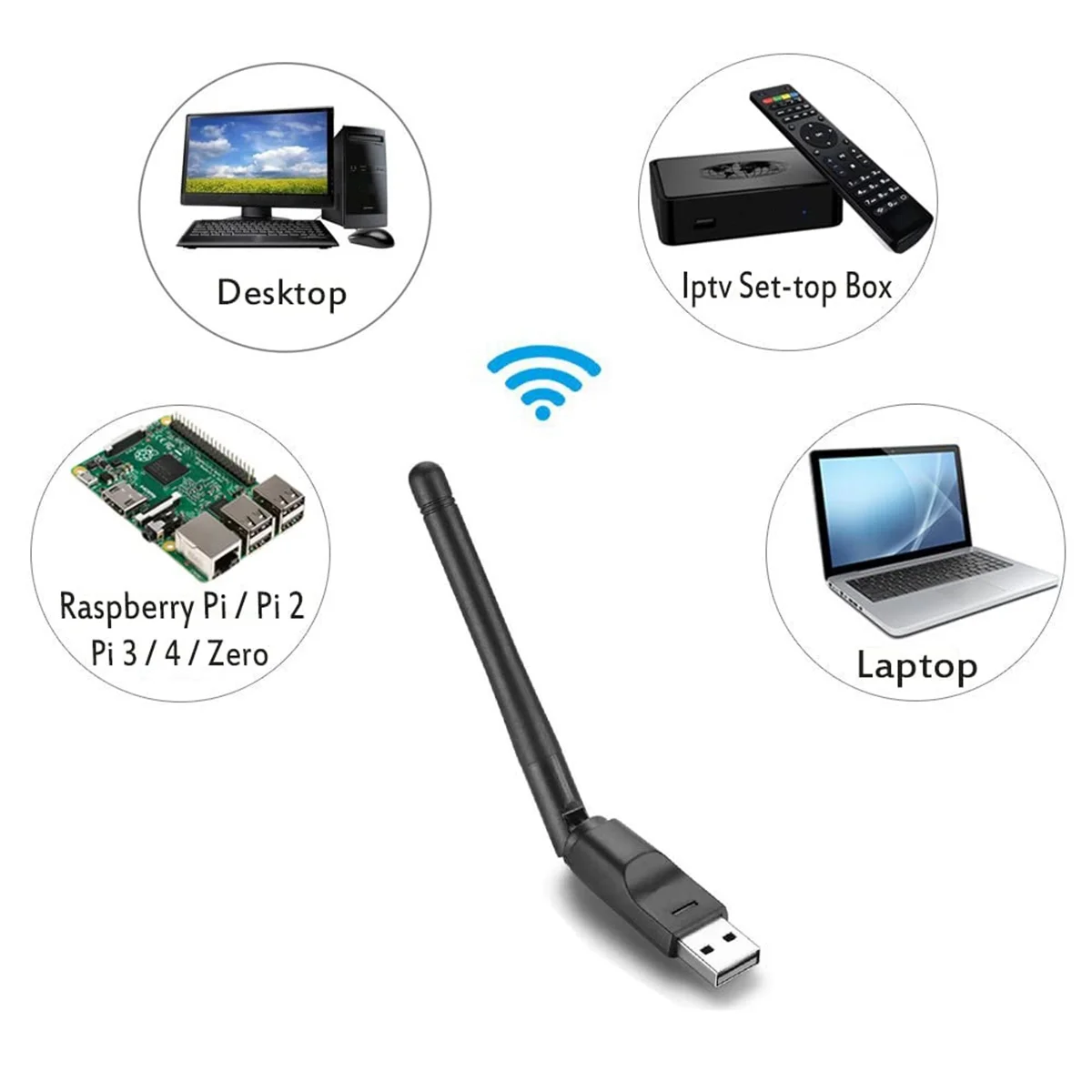 RT5370 ไร้สายแบบพกพา 2.4G 150Mbps USB WiFi Adapter Wifi เสาอากาศ USB WiFi สําหรับ PC และกล่องทีวี