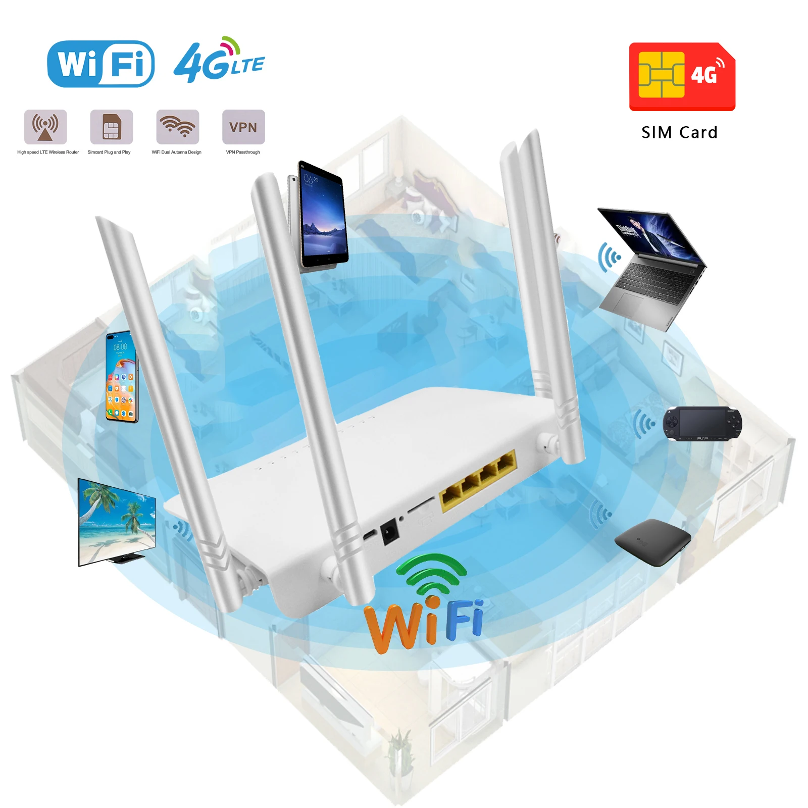 EATPOW 4G Wireless Router SIM card Hotspot Home 4G wifi router EU Modem 300Mbps 12V High Speed RJ45 WAN LAN External Antenna