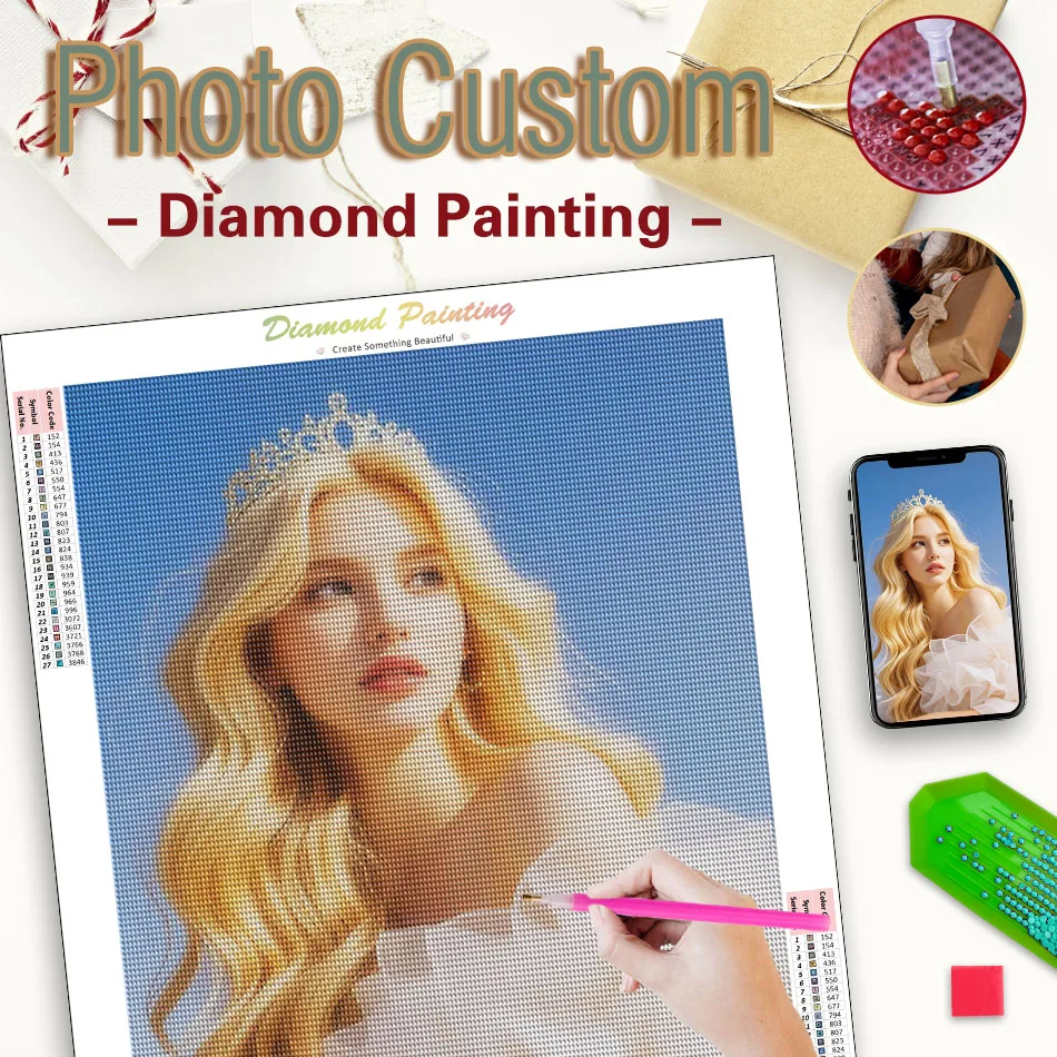 

PhotoCustom Full Square/Round Custom Diamond Painting Handmade Customized Family Photos Diamond Painting Customize Your Own Phot