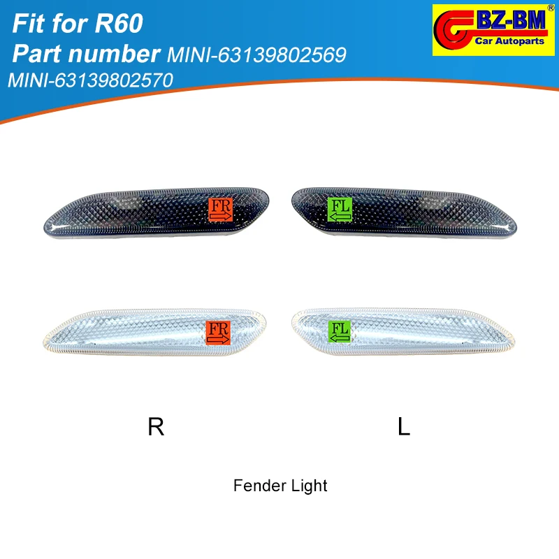 For Mini Countryman… - image