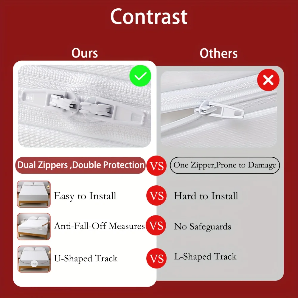 2-Zipper & 6-Side Waterproof Mattress Protector -Ultra Soft Knitted Fabric Breathable Noiseless Mattress Encasement