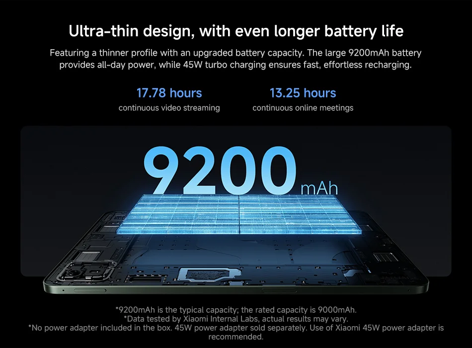 Xiaomi Pad 8 3.2K 144Hz 3200×2136 Display Snapdragon 8s Gen 4 Tablet Wi-Fi 7 Capability 9200mAh Battery 45W Turbo Charging