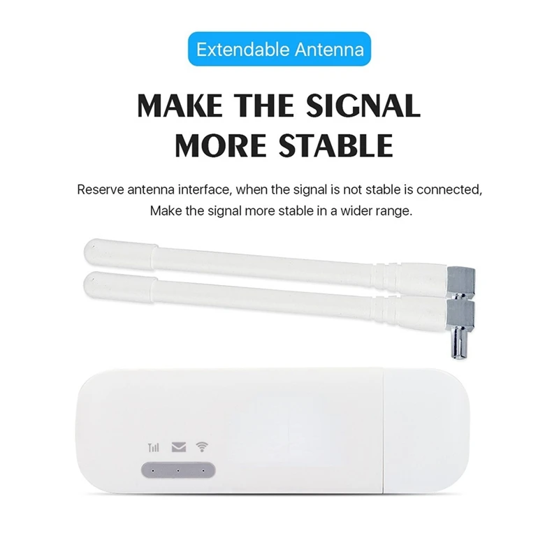 E8372H-153 Router 4G Sim Card Wireless Router 150Mbps External Antenna Port With 2 Antenna