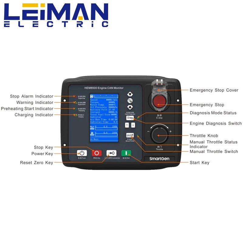 Genuine SmartGen HEM8500 Engine CAN Monitoring Controller 4.3 inch LCD CANBUS interface + RS485