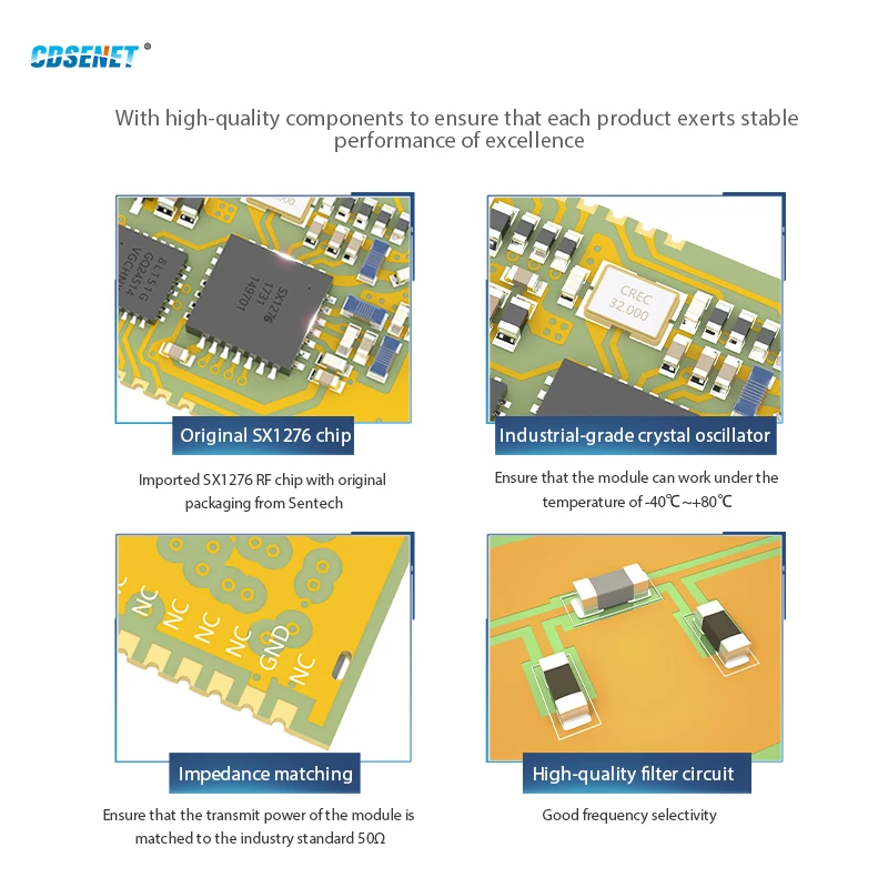 Módulo RF LoRa de largo alcance 915MHz CDEBYTE E32-900T30D 1W 915 MHz transceptor inalámbrico iot transmisor receptor